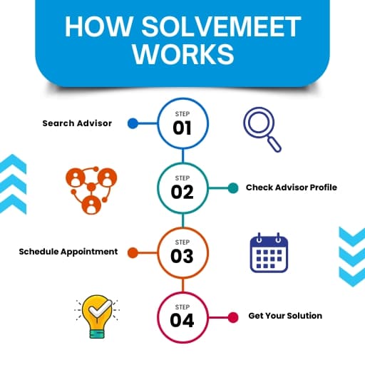 Professional Advisor